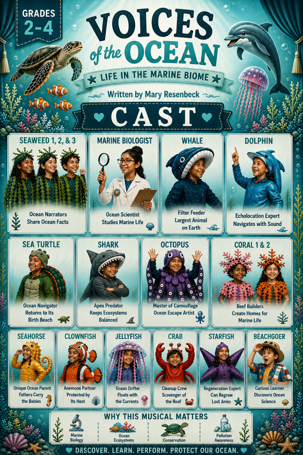 Cast preview for Voices of the Ocean showing students in marine biome roles