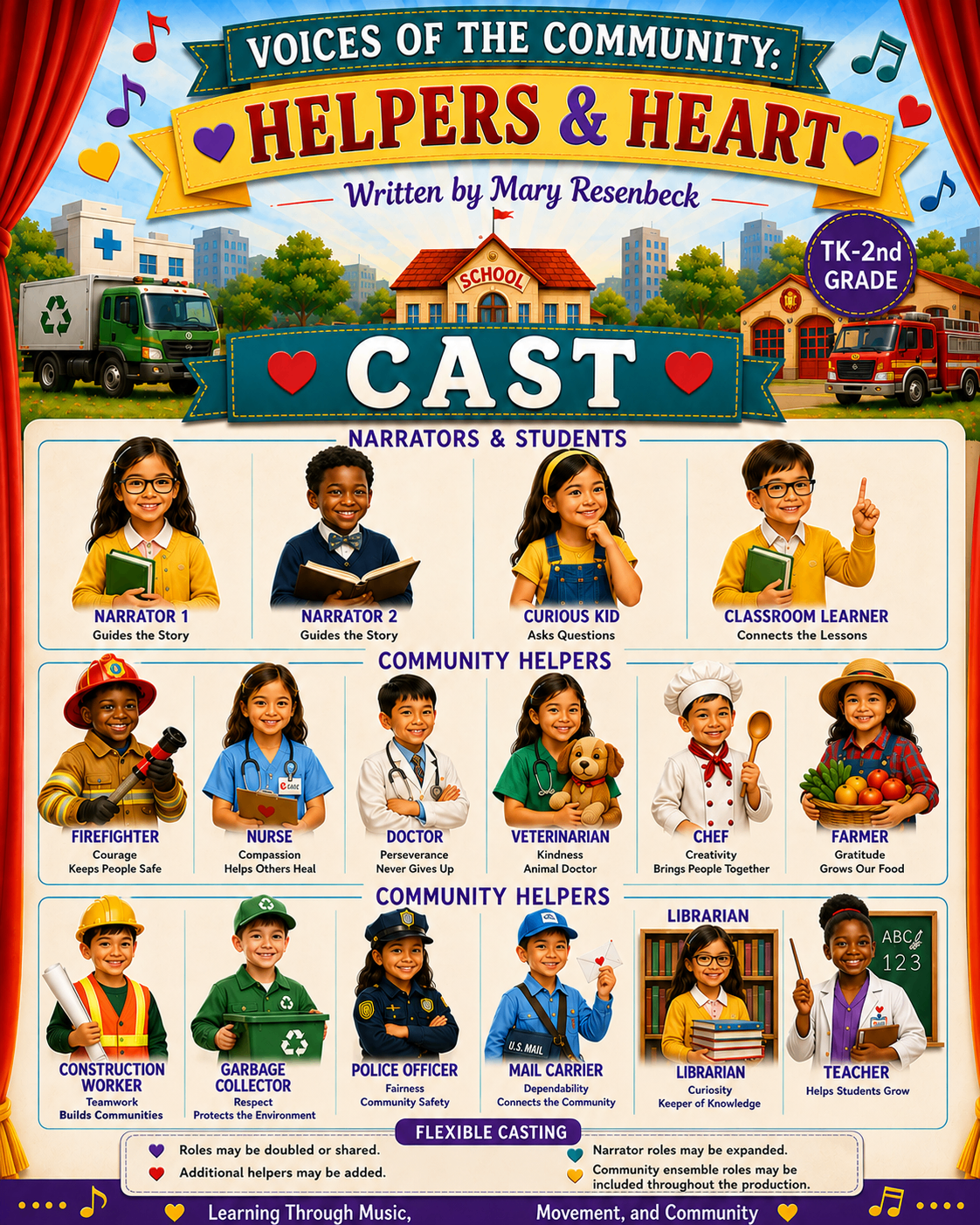 Cast preview for Voices of the Community showing narrators, students, and community helpers