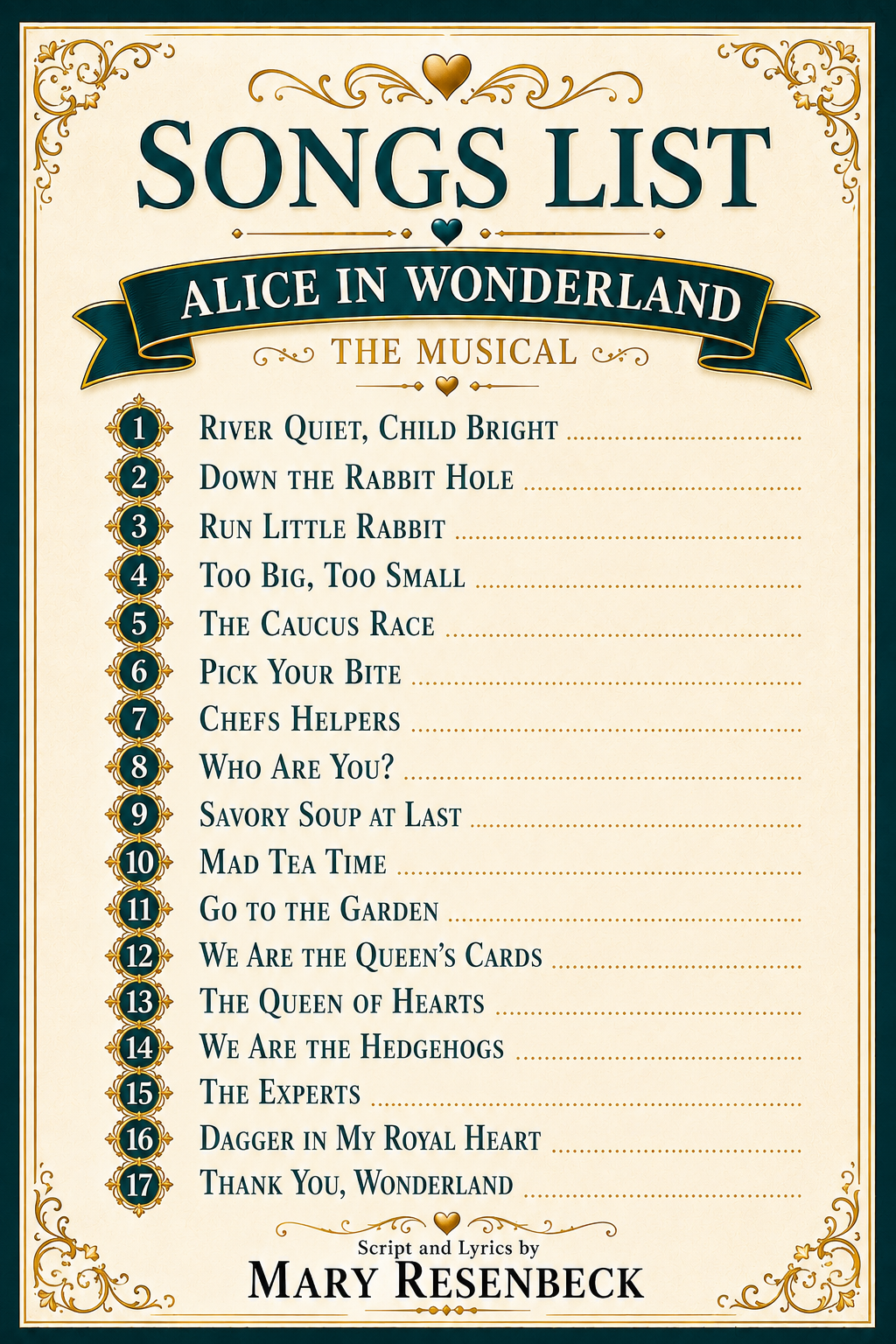 Song list for Alice in Wonderland: The Musical with 17 original songs