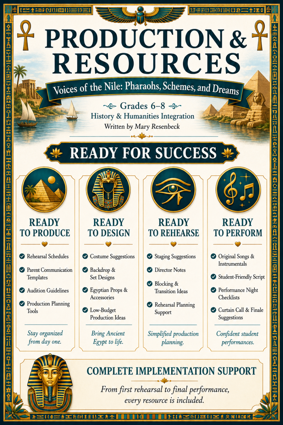 Production and resources page for Voices of the Nile