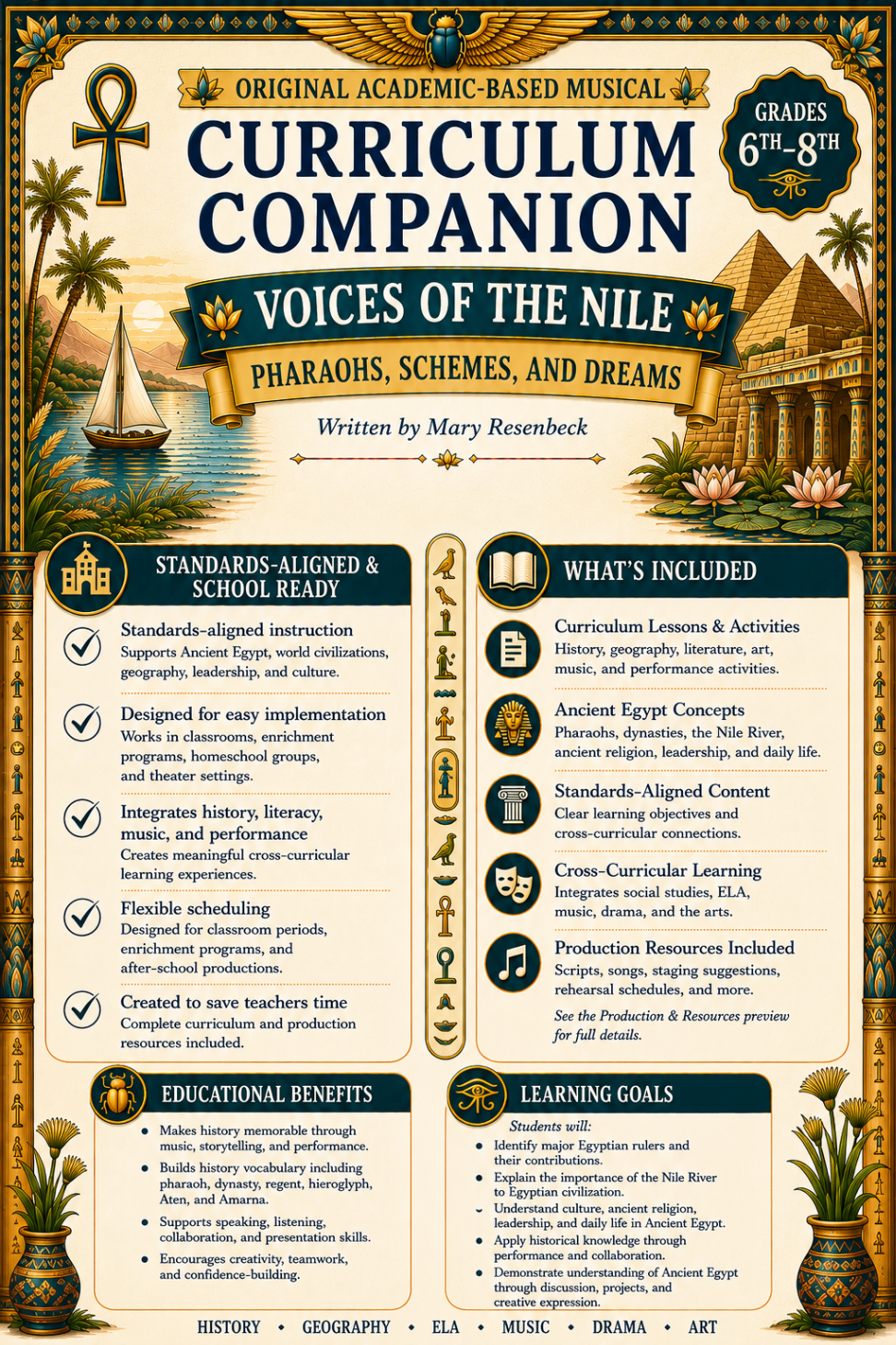 Curriculum companion page for Voices of the Nile